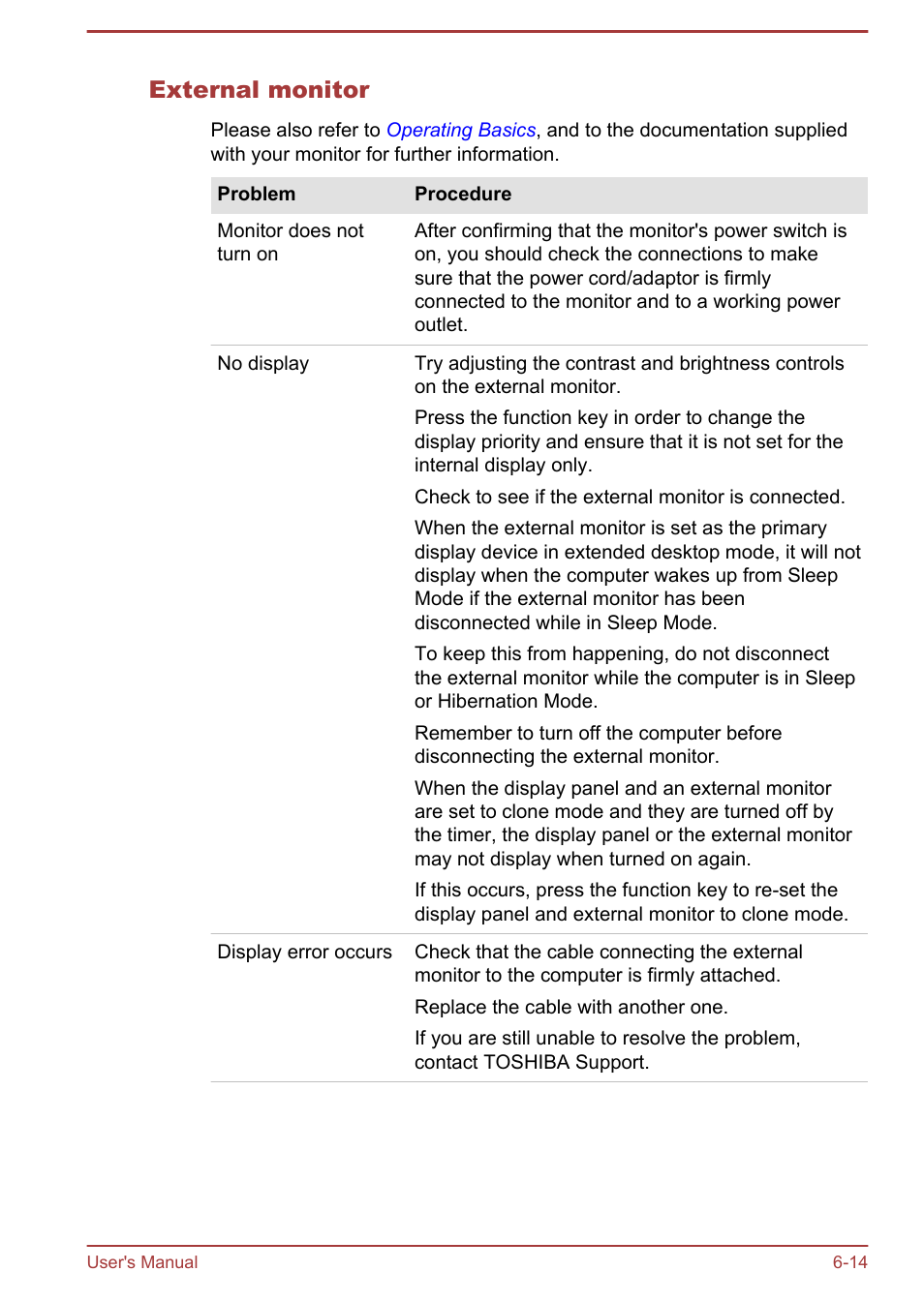 External monitor | Toshiba Portege R30-A User Manual | Page 130 / 155