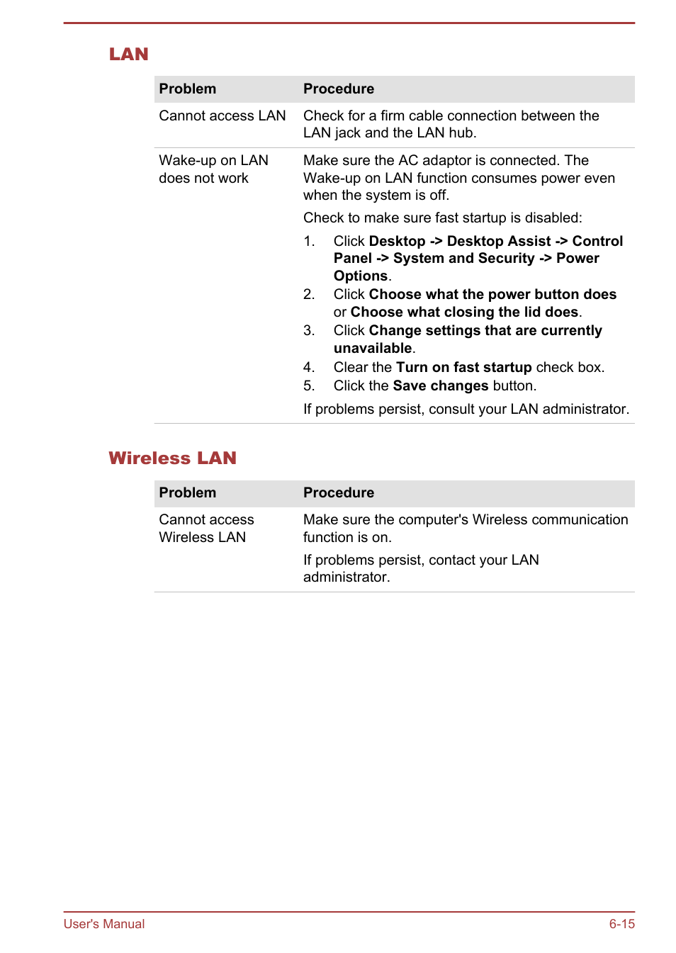 Wireless lan | Toshiba Portege R30-A User Manual | Page 131 / 155