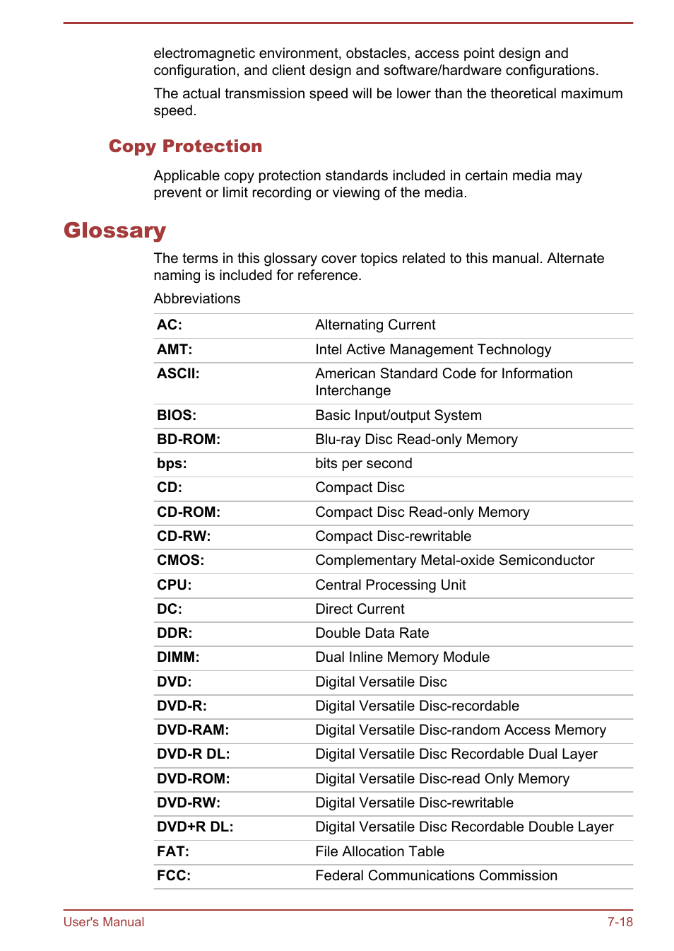 Copy protection, Glossary, Glossary -18 | Toshiba Portege R30-A User Manual | Page 150 / 155