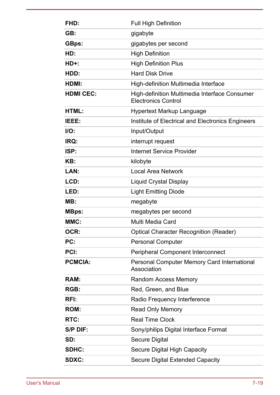 Toshiba Portege R30-A User Manual | Page 151 / 155