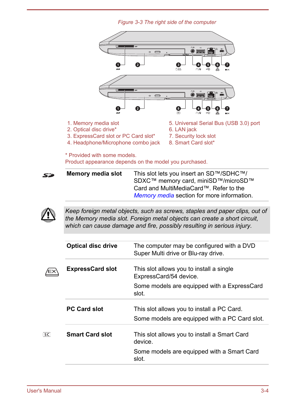 Toshiba Portege R30-A User Manual | Page 38 / 155