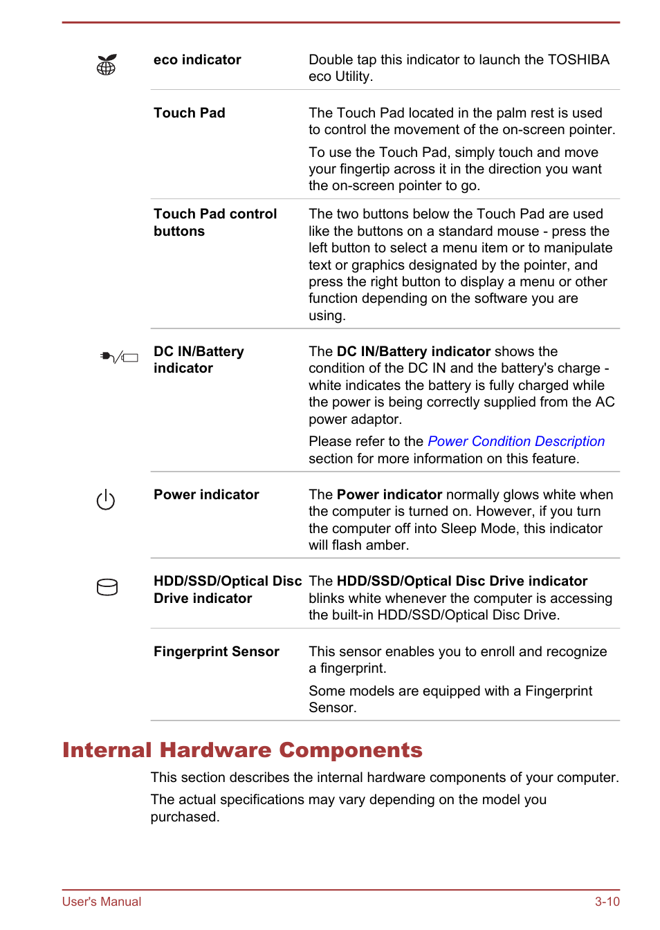 Internal hardware components, Internal hardware components -10 | Toshiba Portege R30-A User Manual | Page 44 / 155