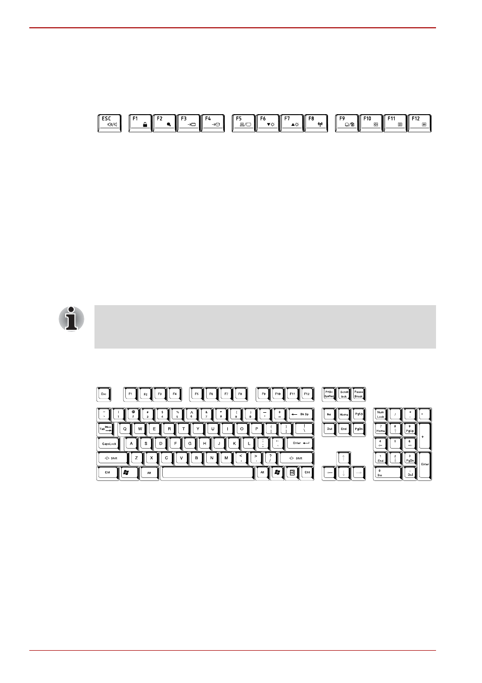 Function keys: f1 … f12, Soft keys: fn key combinations | Toshiba Qosmio G40 User Manual | Page 110 / 256