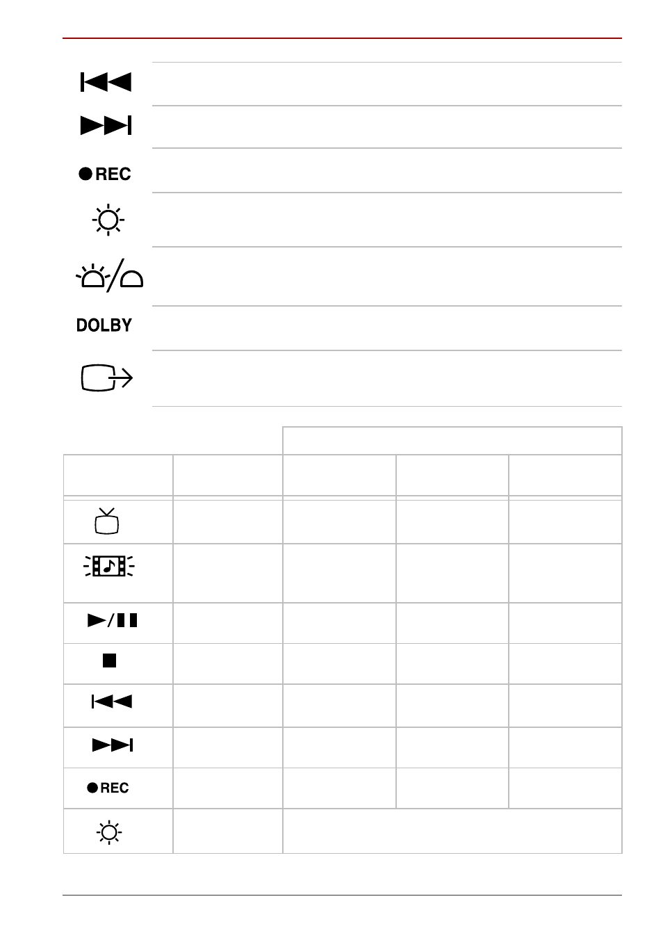 Toshiba Qosmio G40 User Manual | Page 147 / 256