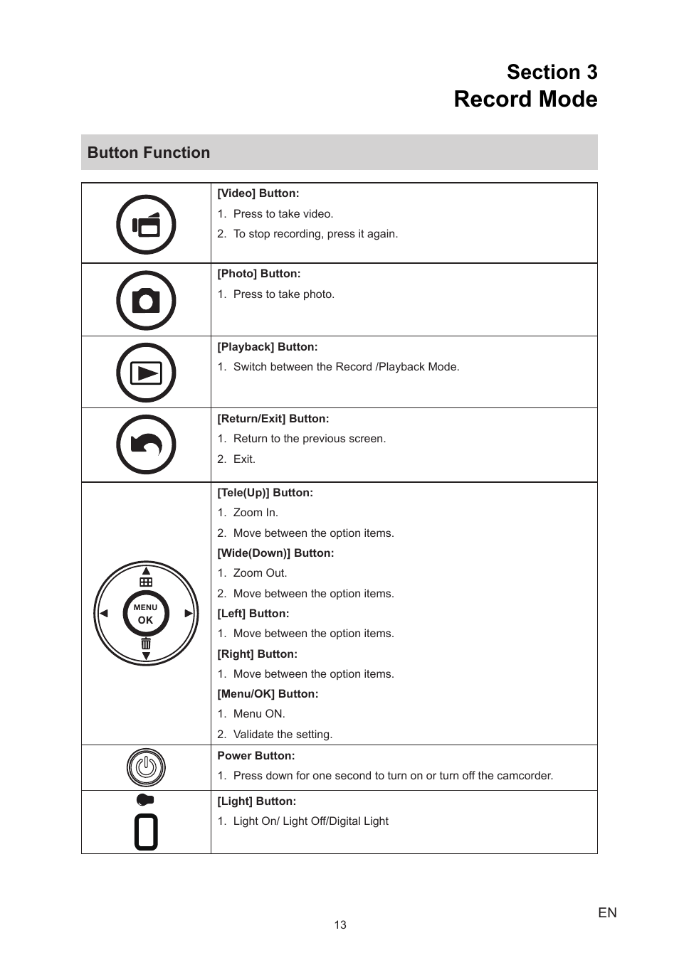 Section 3 record mode, Button function, Record mode | Toshiba Camileo B10 User Manual | Page 13 / 50