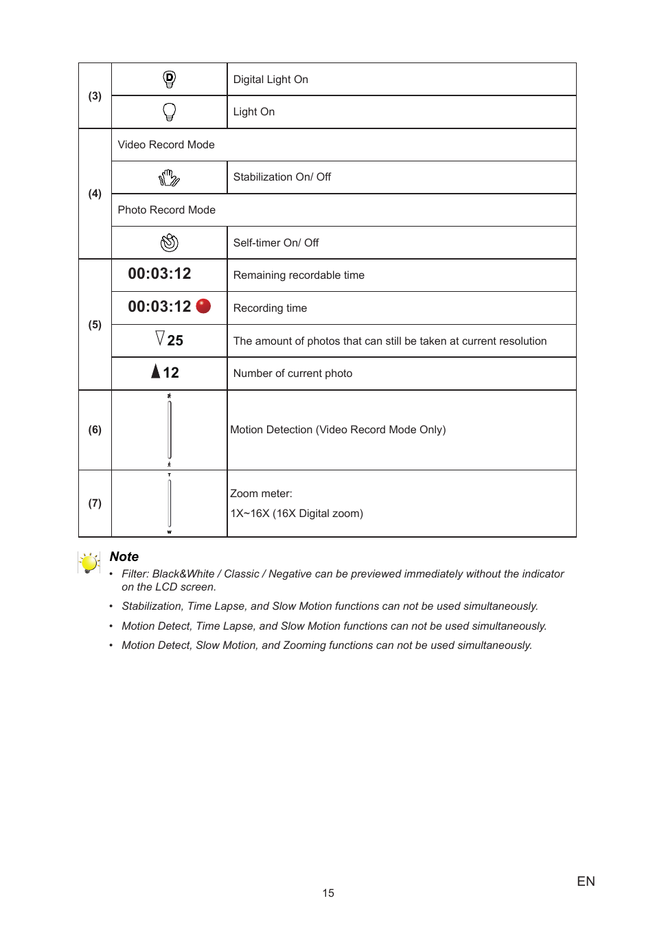 Toshiba Camileo B10 User Manual | Page 15 / 50