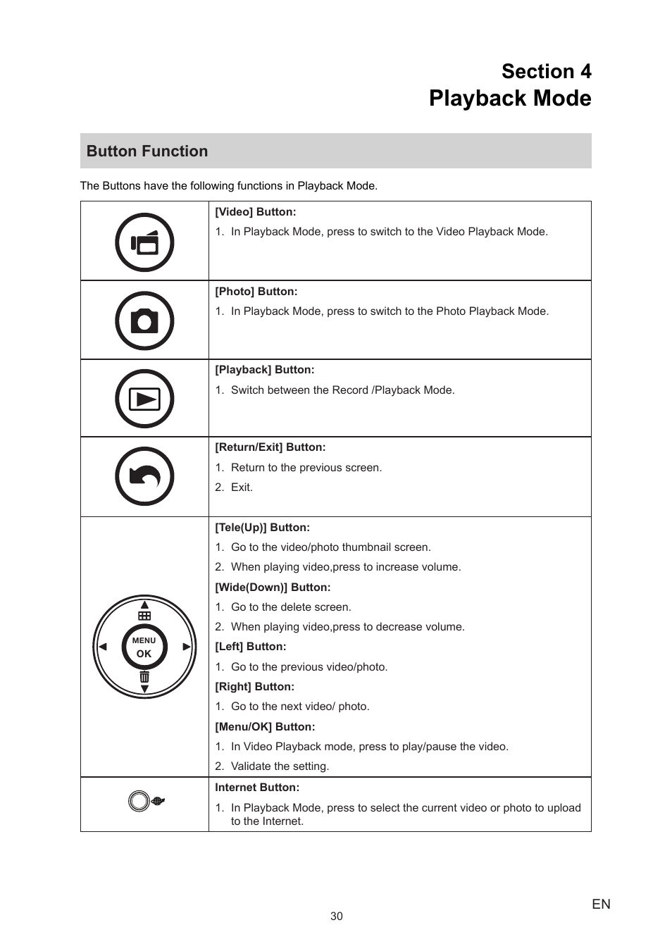 Section 4 playback mode, Button function, Playback mode | Toshiba Camileo B10 User Manual | Page 30 / 50