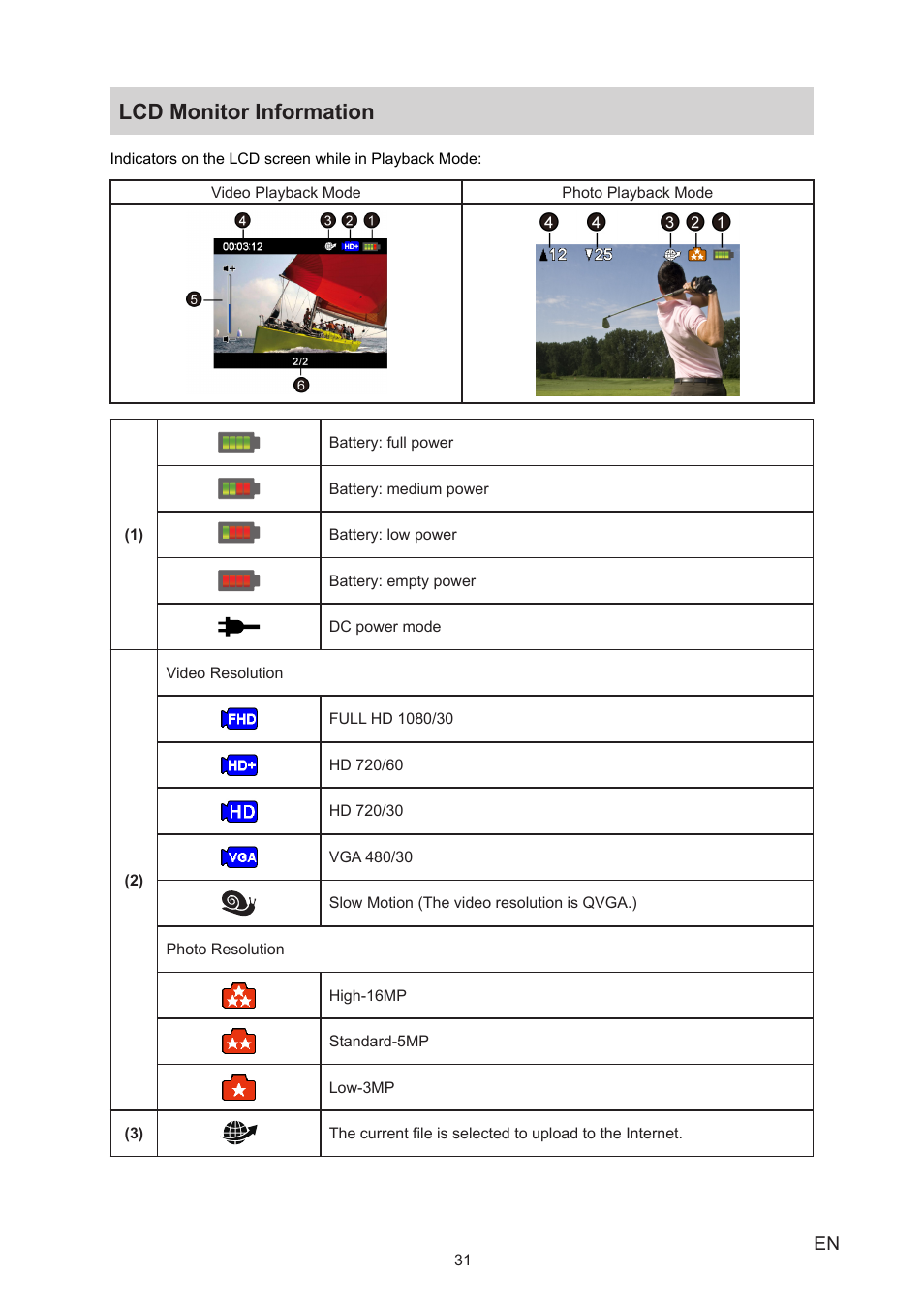 Lcd monitor information | Toshiba Camileo B10 User Manual | Page 31 / 50