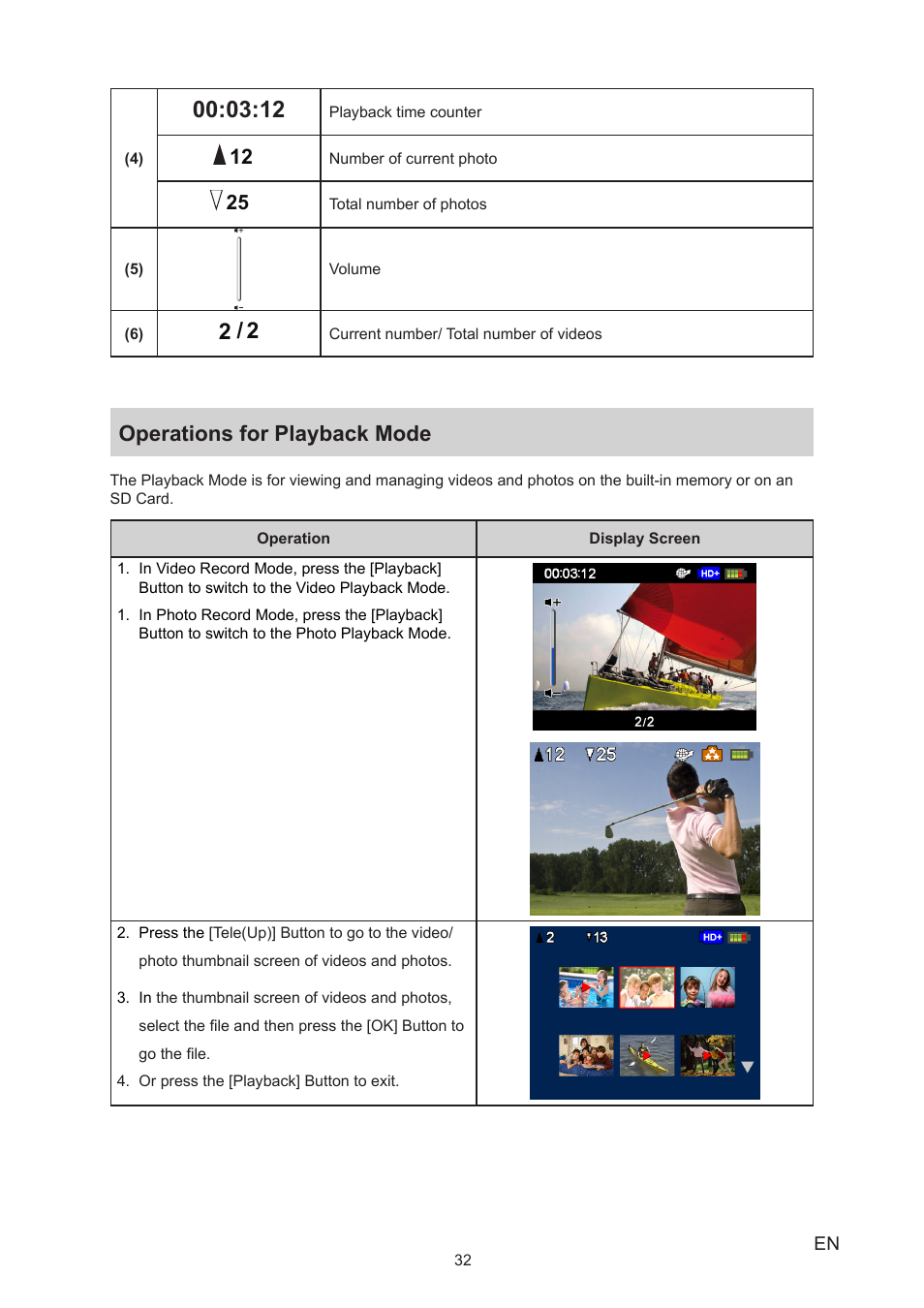 Operations for playback mode | Toshiba Camileo B10 User Manual | Page 32 / 50