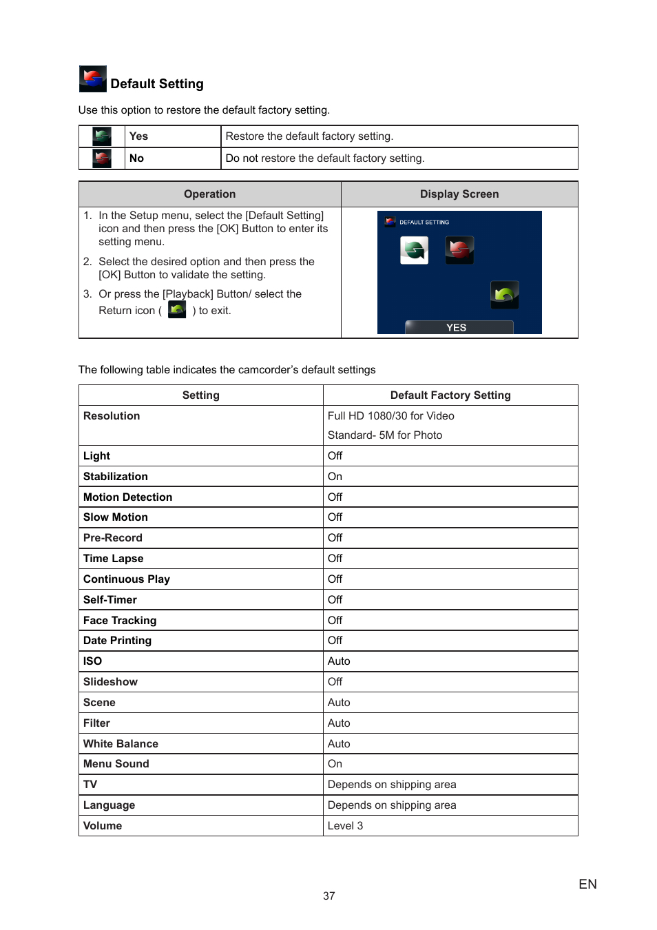 Toshiba Camileo B10 User Manual | Page 37 / 50