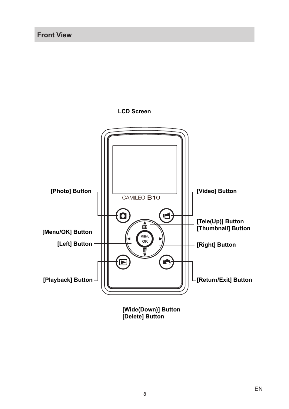 Front view | Toshiba Camileo B10 User Manual | Page 8 / 50