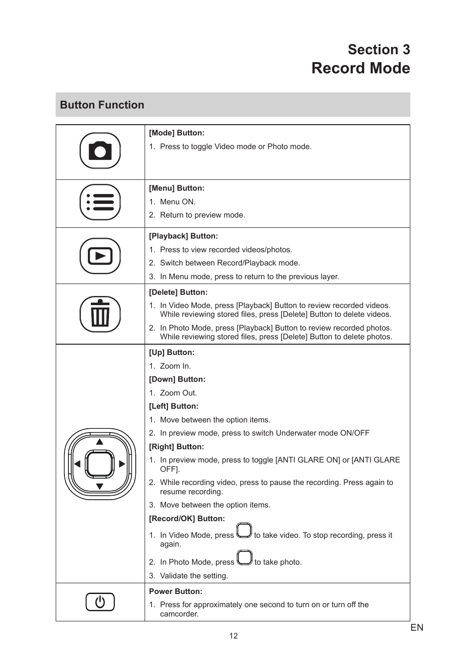 Section 3 record mode, Button function, Record mode | Toshiba Camileo BW20 User Manual | Page 12 / 47