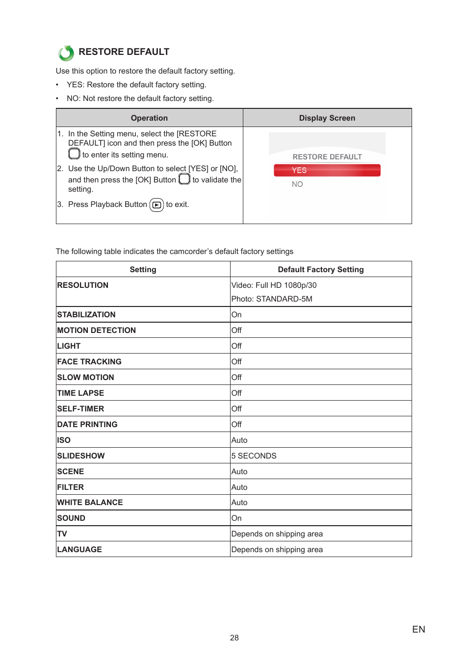 Toshiba Camileo BW20 User Manual | Page 28 / 47