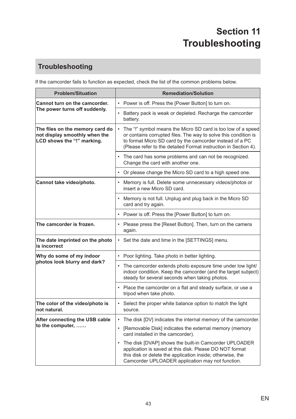 Section 11 troubleshooting, Troubleshooting | Toshiba Camileo BW20 User Manual | Page 43 / 47