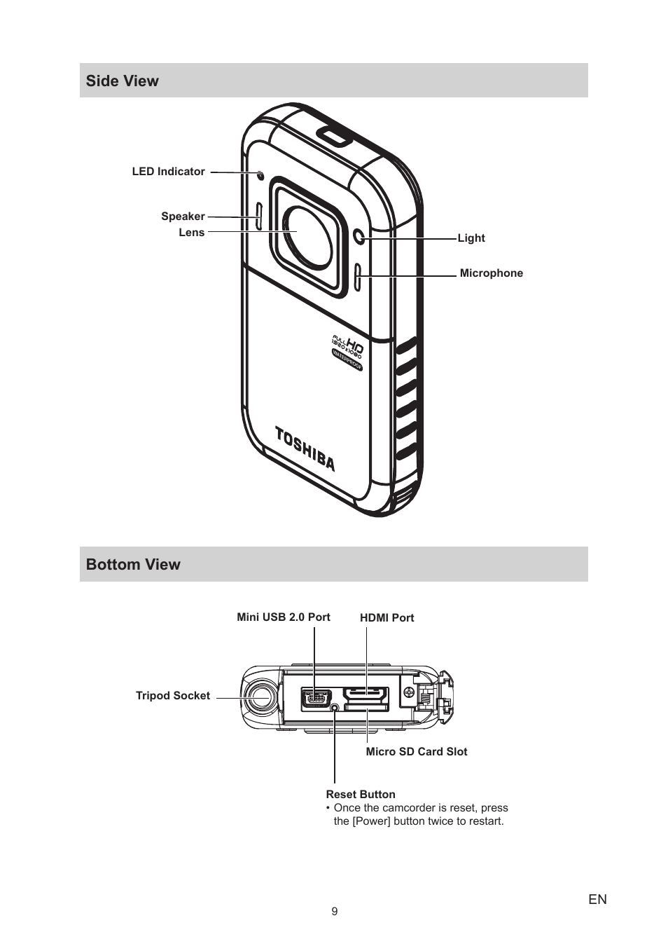 Side view, Bottom view, Side view bottom view | Toshiba Camileo BW20 User Manual | Page 9 / 47