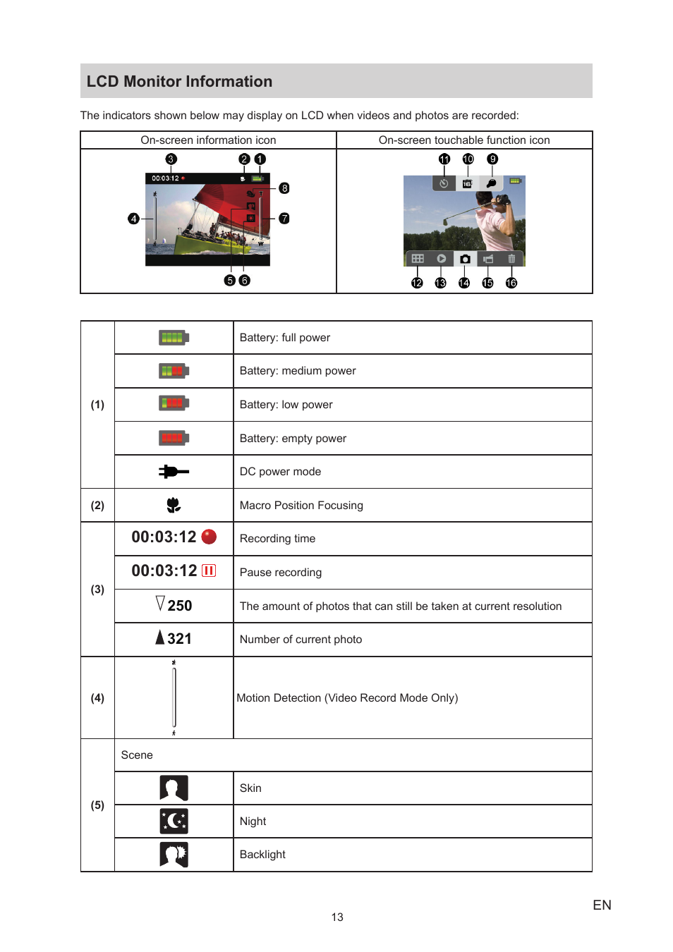 Lcd monitor information | Toshiba Camileo P25 User Manual | Page 13 / 47