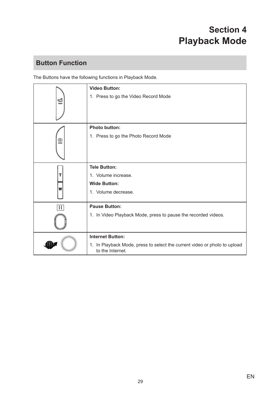 Section 4 playback mode, Button function, Playback mode | Toshiba Camileo P25 User Manual | Page 29 / 47