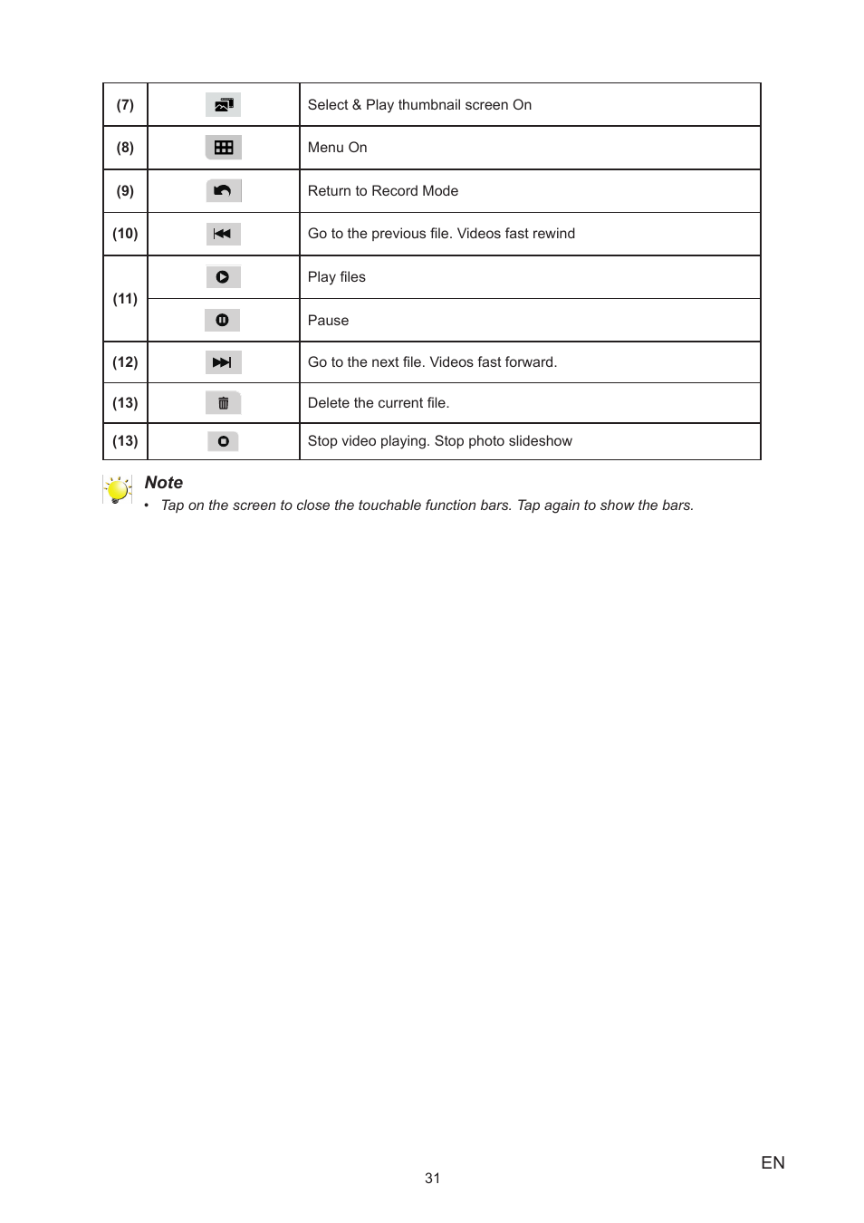 Toshiba Camileo P25 User Manual | Page 31 / 47