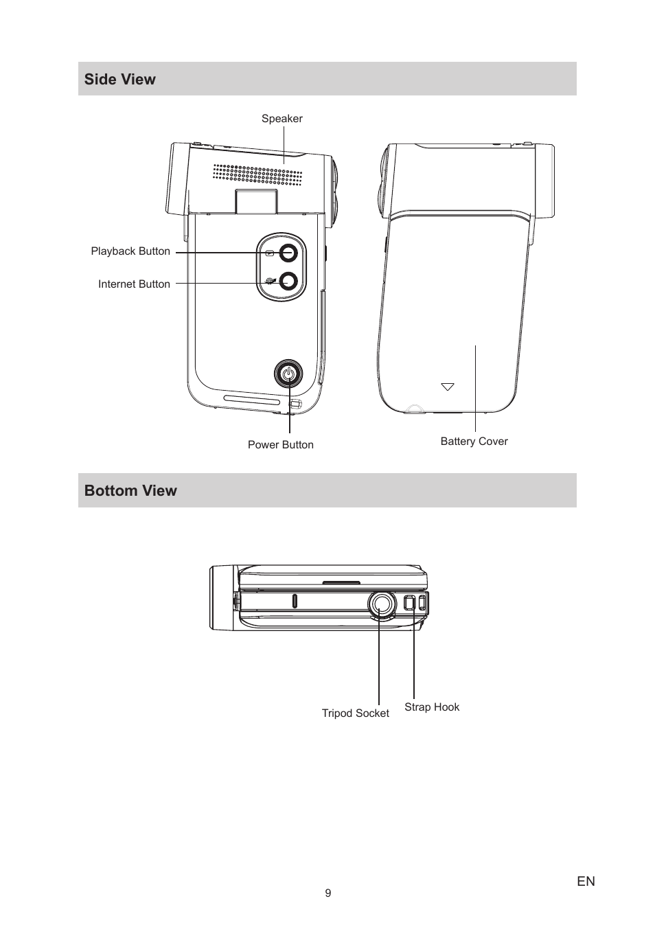 Side view, Bottom view, Side view bottom view | Toshiba Camileo P25 User Manual | Page 9 / 47