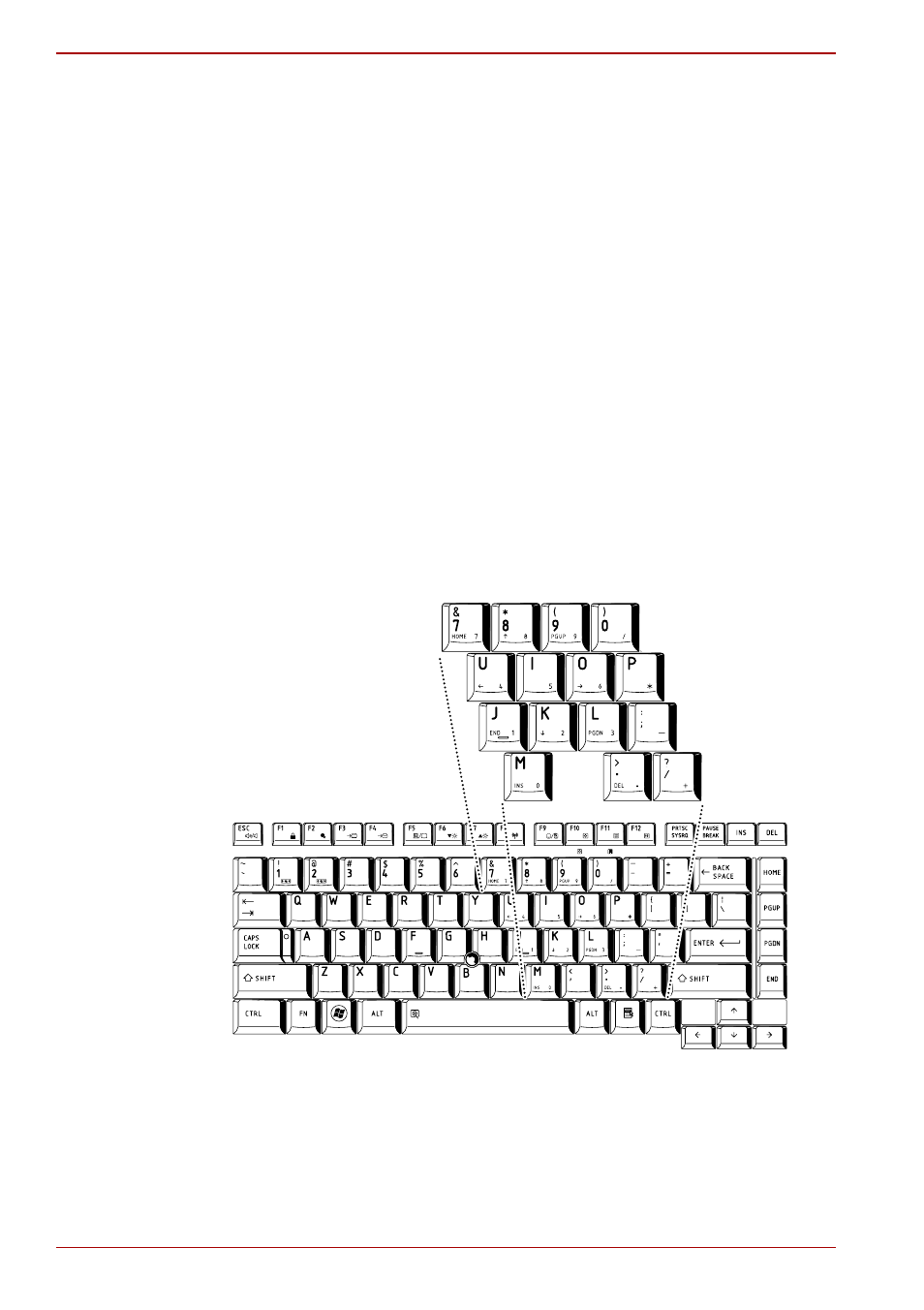 Keypad overlay, Keypad overlay -6 | Toshiba Tecra M9 User Manual | Page 124 / 212