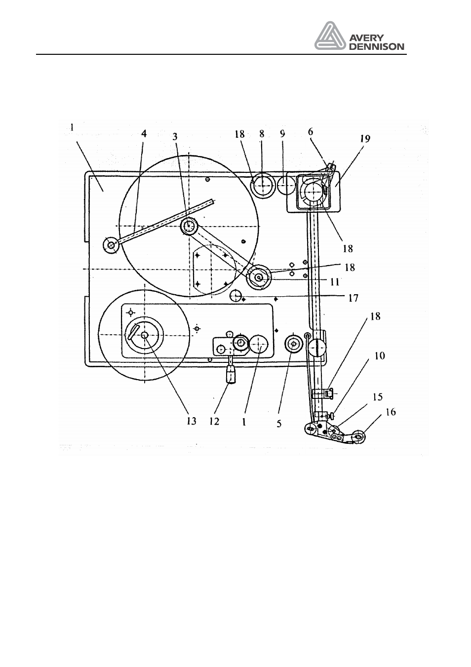 Avery ALS 330/430 User Manual | Page 14 / 95