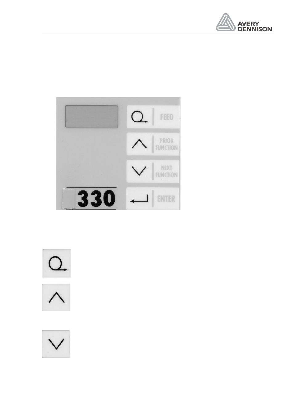 Operator panel, 2 operator panel | Avery ALS 330/430 User Manual | Page 15 / 95