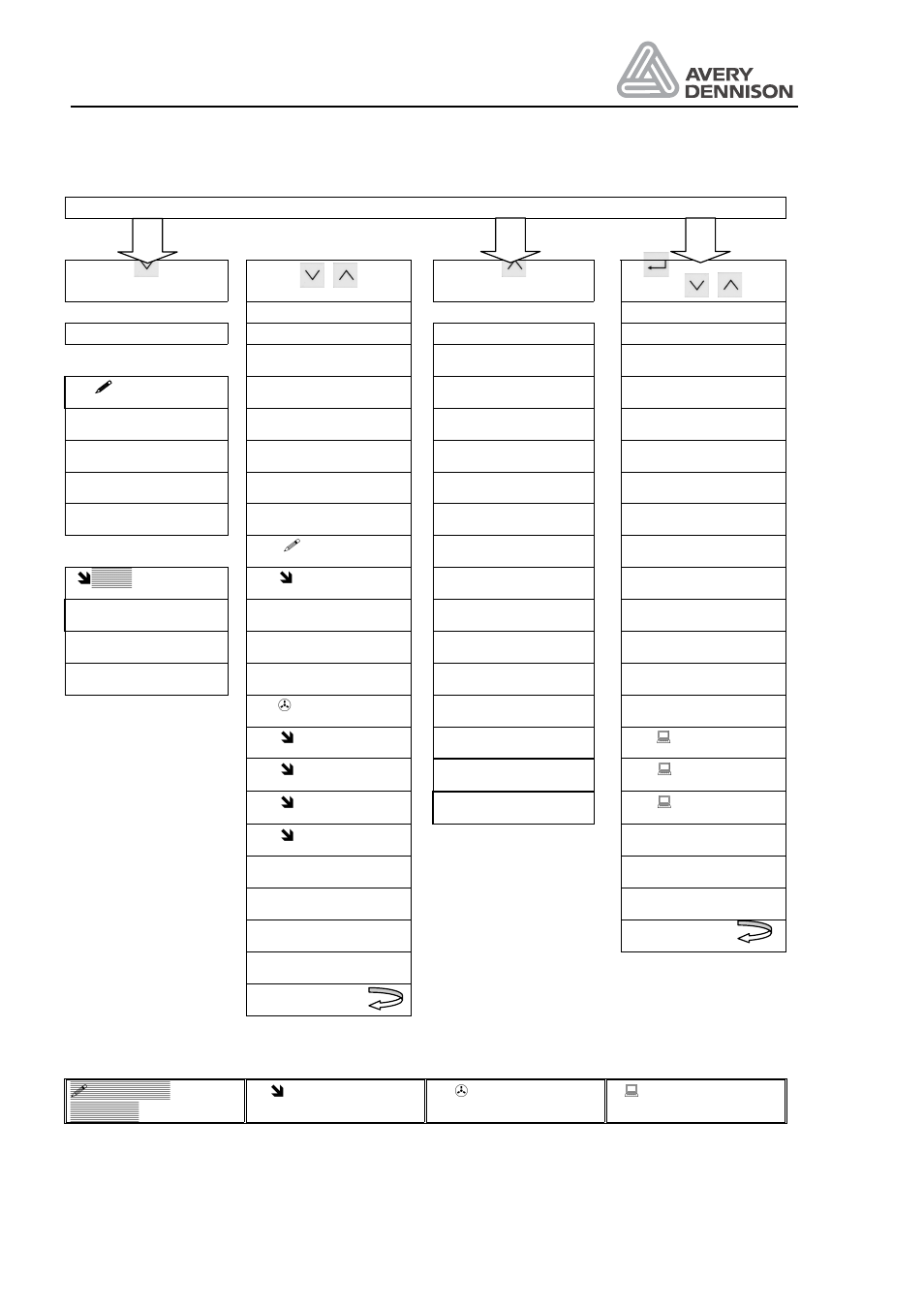 Power on | Avery ALS 330/430 User Manual | Page 40 / 95