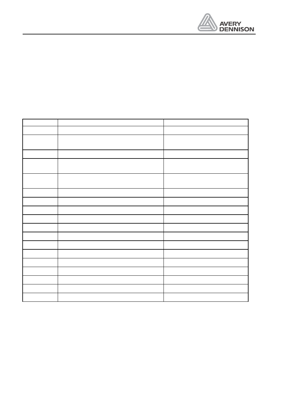 Handling the menu, 1 handling the menu | Avery ALS 330/430 User Manual | Page 52 / 95