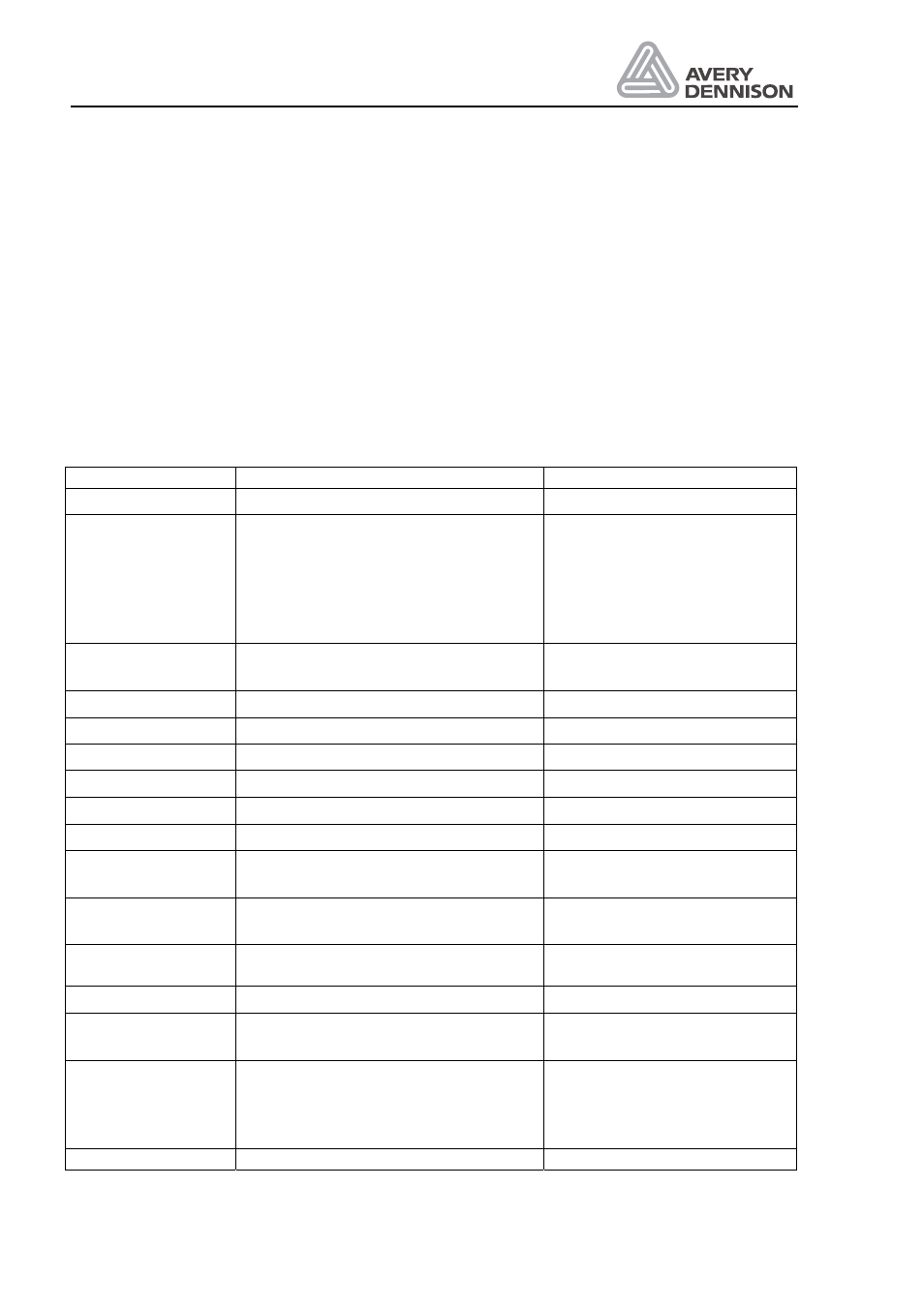 Interface commands, 2 interface commands | Avery ALS 330/430 User Manual | Page 60 / 95