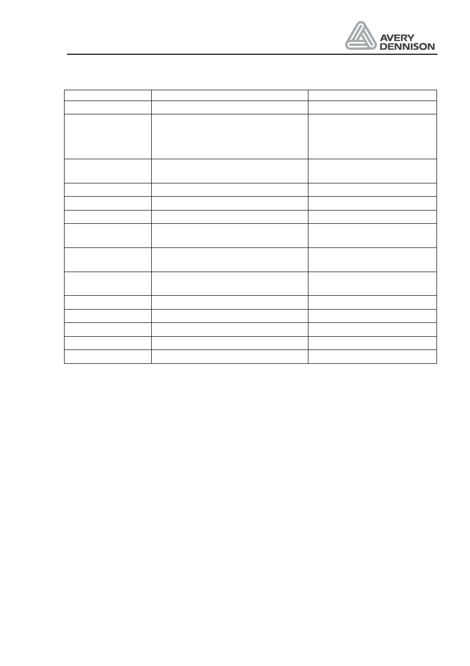 Avery ALS 330/430 User Manual | Page 61 / 95