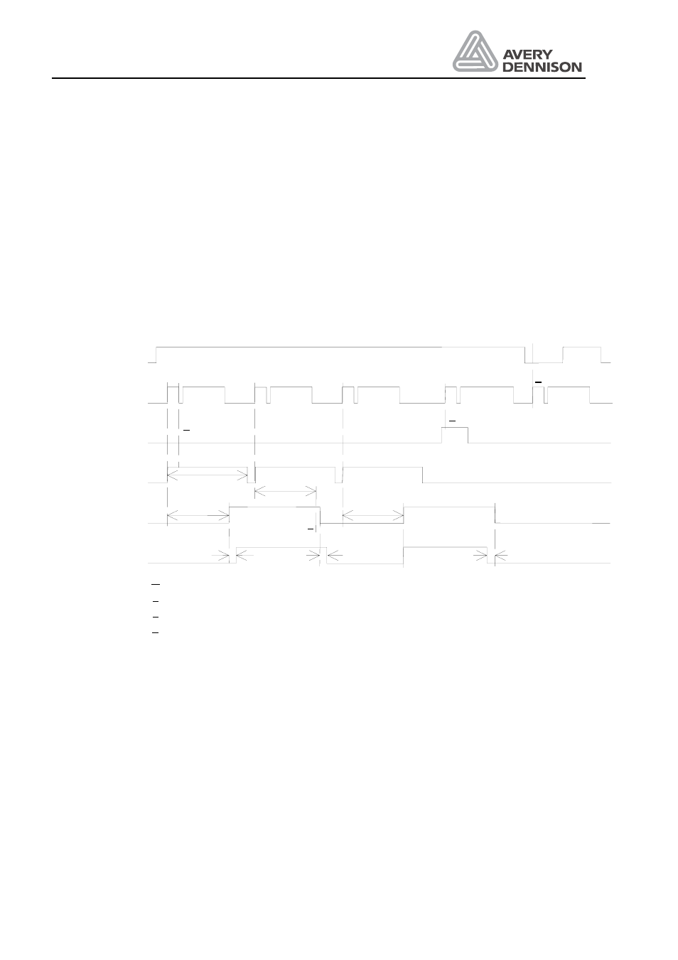 Applicator modes, Signals for direct dispense, 2 applicator modes | Operators manual, 1 signals for direct dispense | Avery ALS 330/430 User Manual | Page 64 / 95