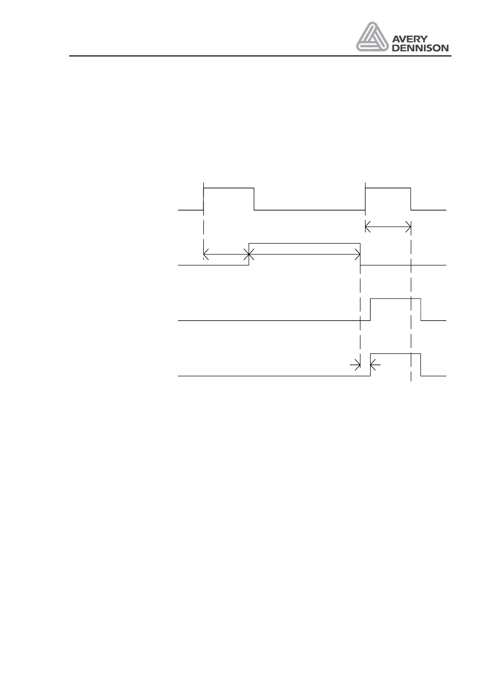 Control signals for the asa applicator | Avery ALS 330/430 User Manual | Page 65 / 95