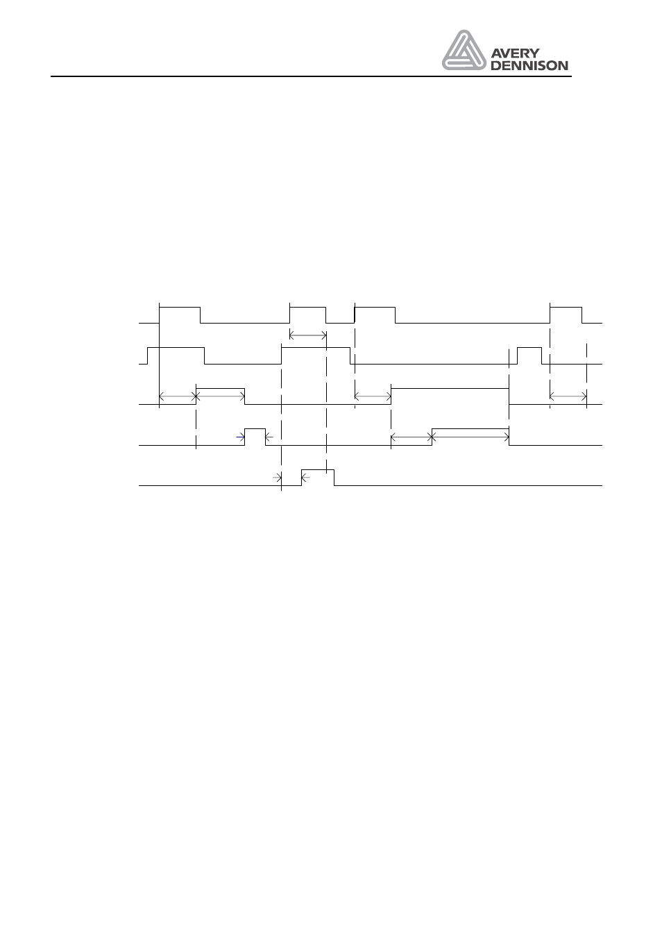 Signals for the ep applicator, Operators manual, 3 signals for the ep applicator | Avery ALS 330/430 User Manual | Page 66 / 95