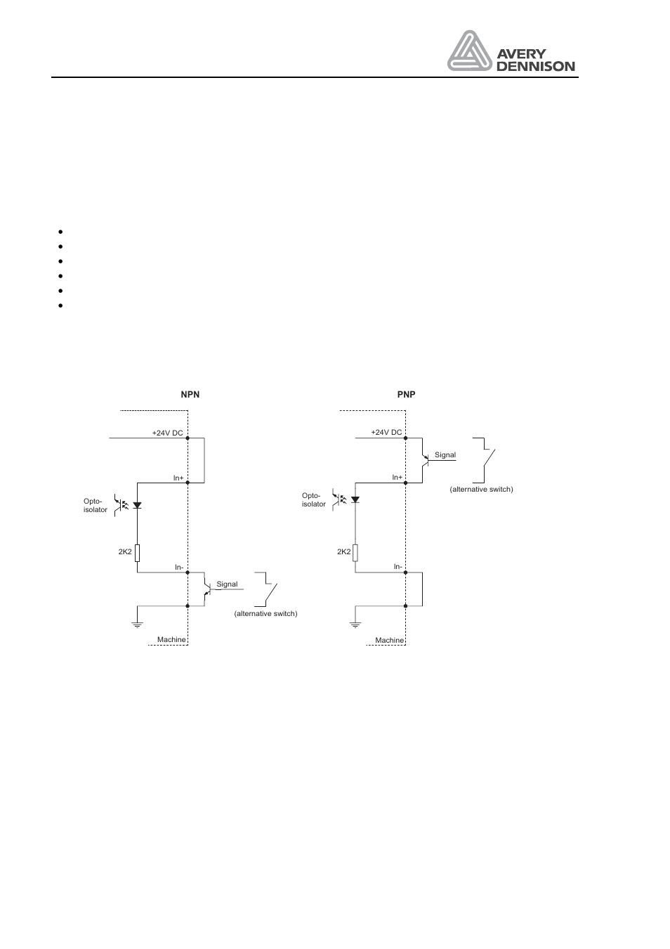 Input signals, 3 input signals, Operators manual | Avery ALS 330/430 User Manual | Page 68 / 95