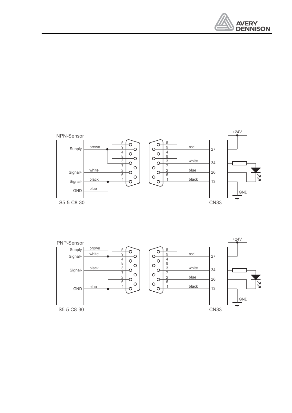 Product sensor, Operators manual, 1 product sensor | Avery ALS 330/430 User Manual | Page 69 / 95