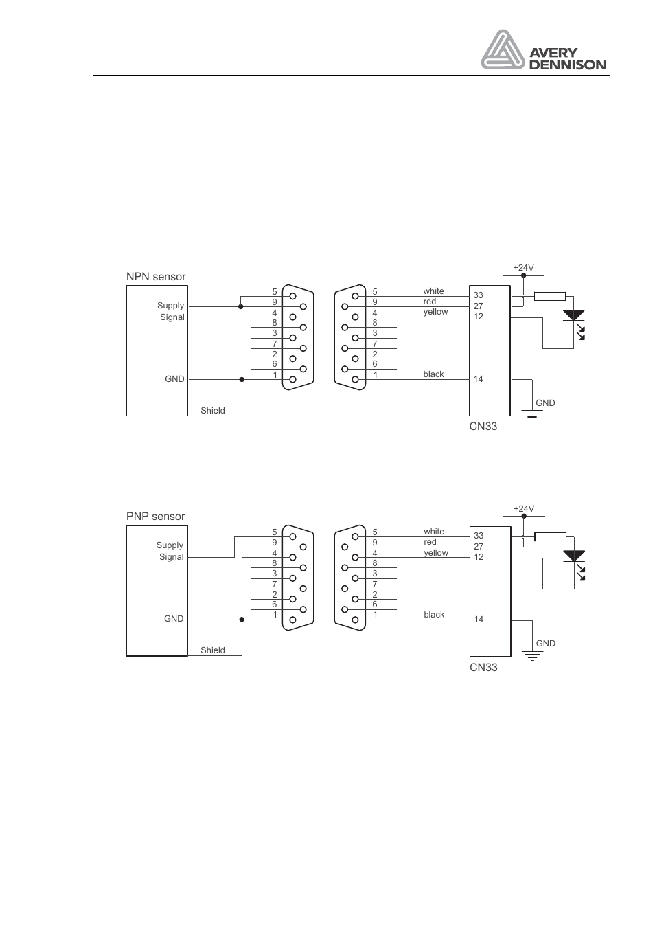 Apsf sensor, Operators manual, 3 apsf sensor | Avery ALS 330/430 User Manual | Page 71 / 95