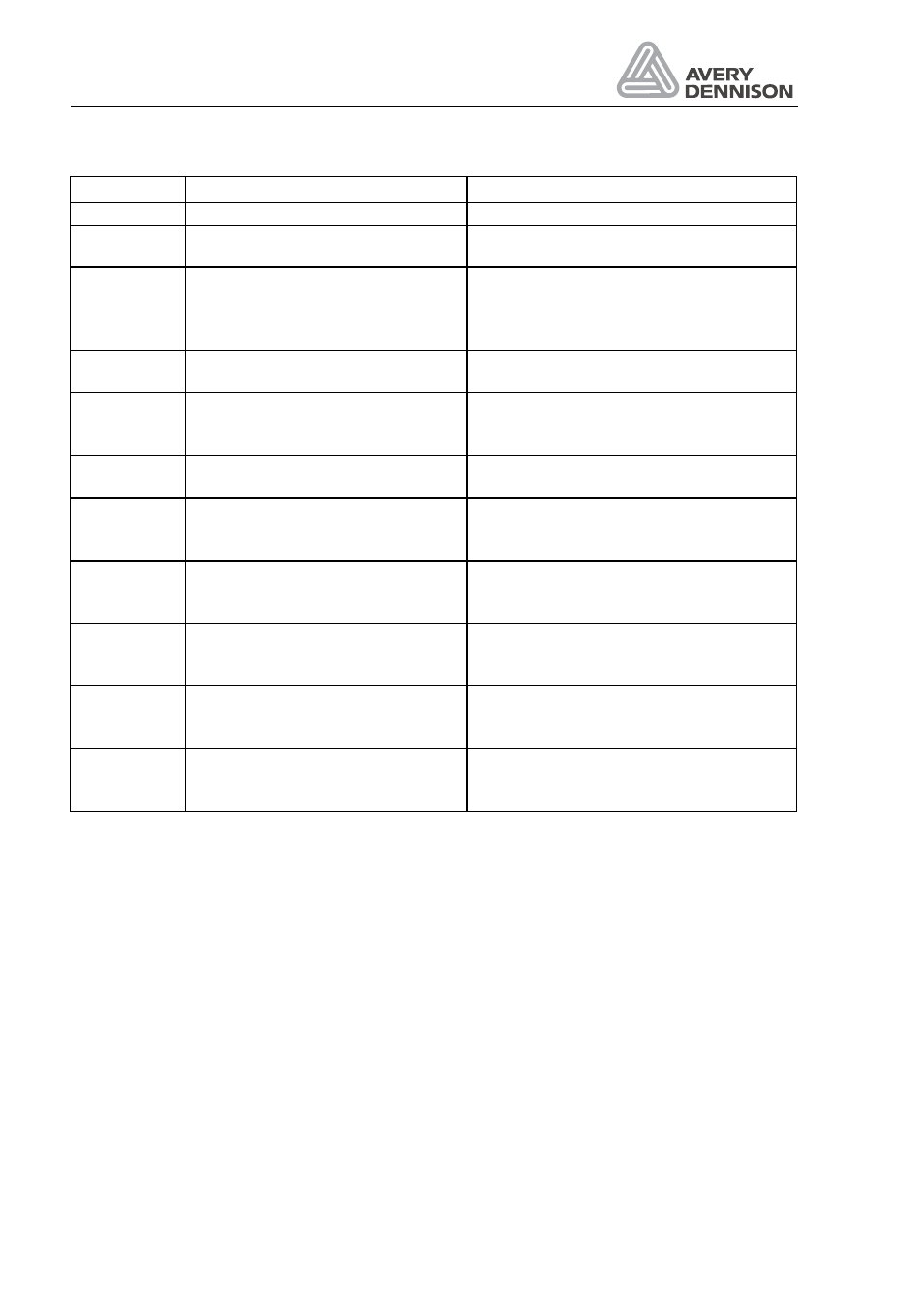 Avery ALS 330/430 User Manual | Page 82 / 95