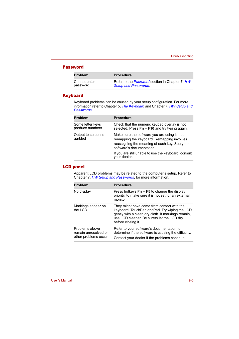 Password, Keyboard, Lcd panel | Toshiba Tecra A4 (PTA42) User Manual | Page 130 / 174