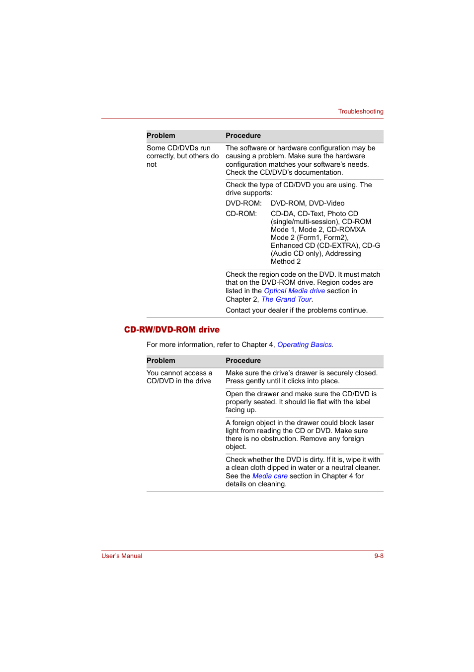 Cd-rw/dvd-rom drive | Toshiba Tecra A4 (PTA42) User Manual | Page 132 / 174