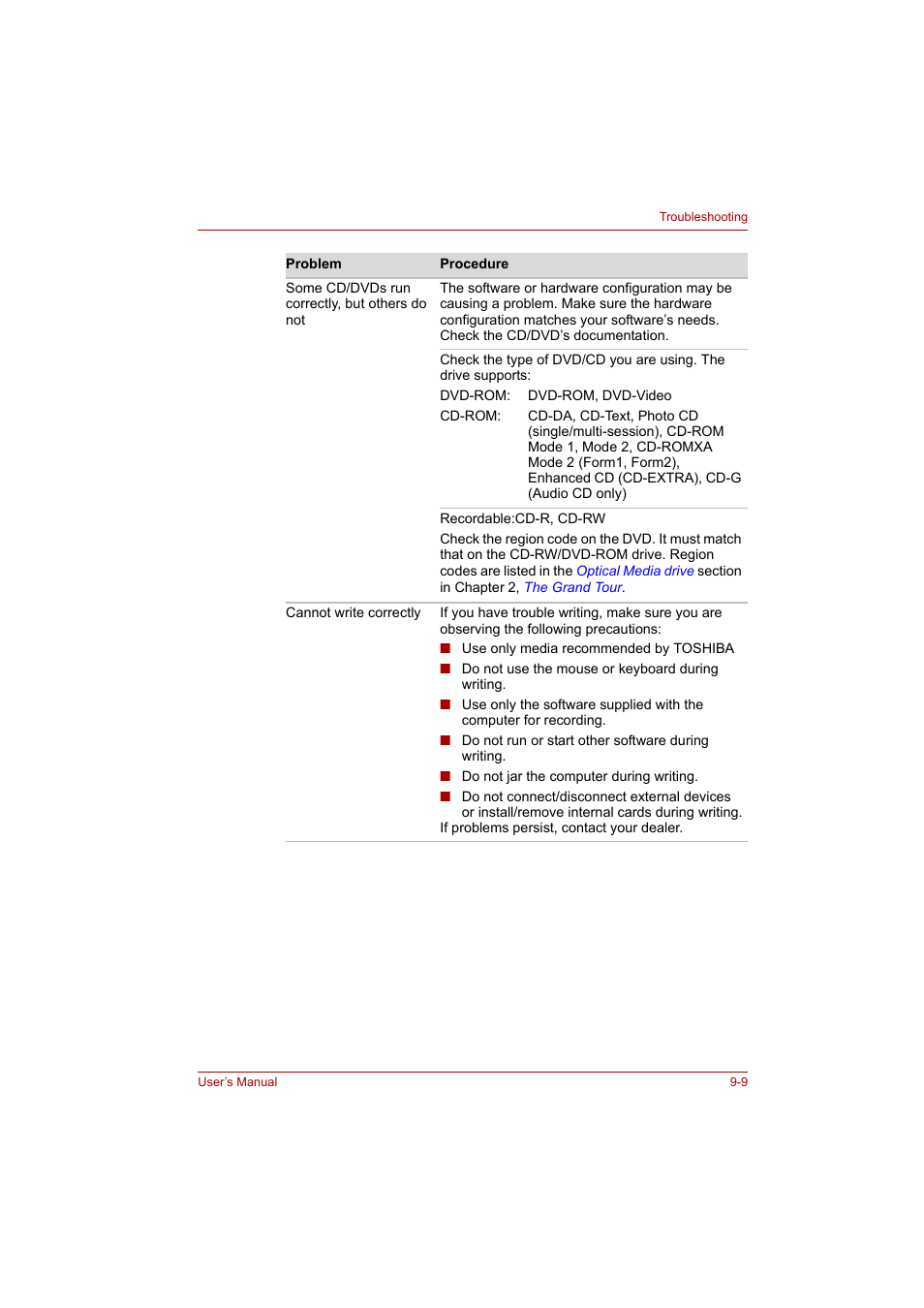 Toshiba Tecra A4 (PTA42) User Manual | Page 133 / 174