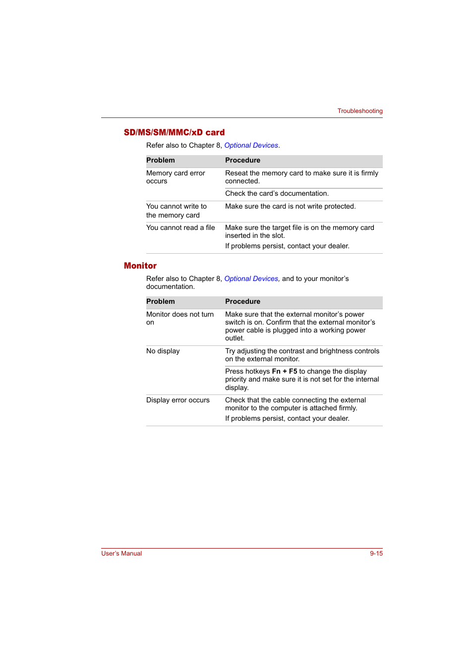 Sd/ms/sm/mmc/xd card, Monitor | Toshiba Tecra A4 (PTA42) User Manual | Page 139 / 174