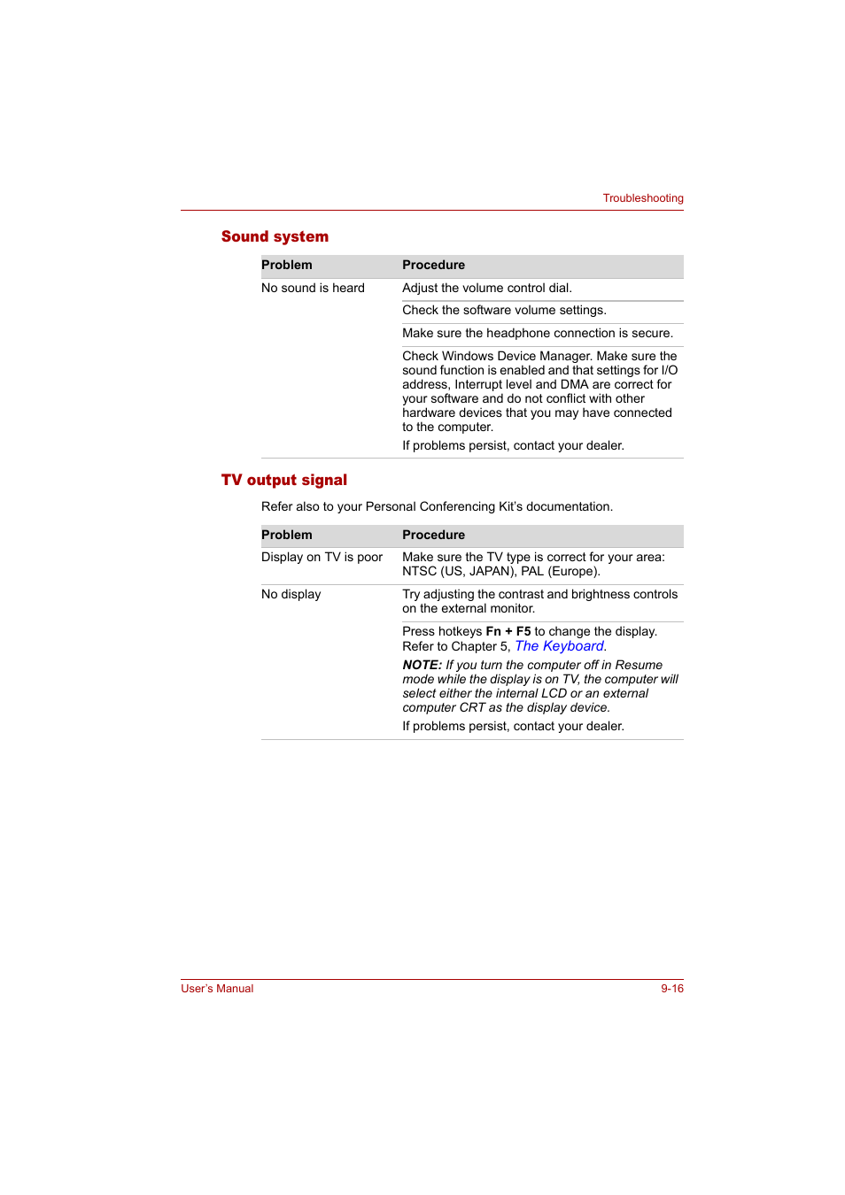 Sound system, Tv output signal | Toshiba Tecra A4 (PTA42) User Manual | Page 140 / 174