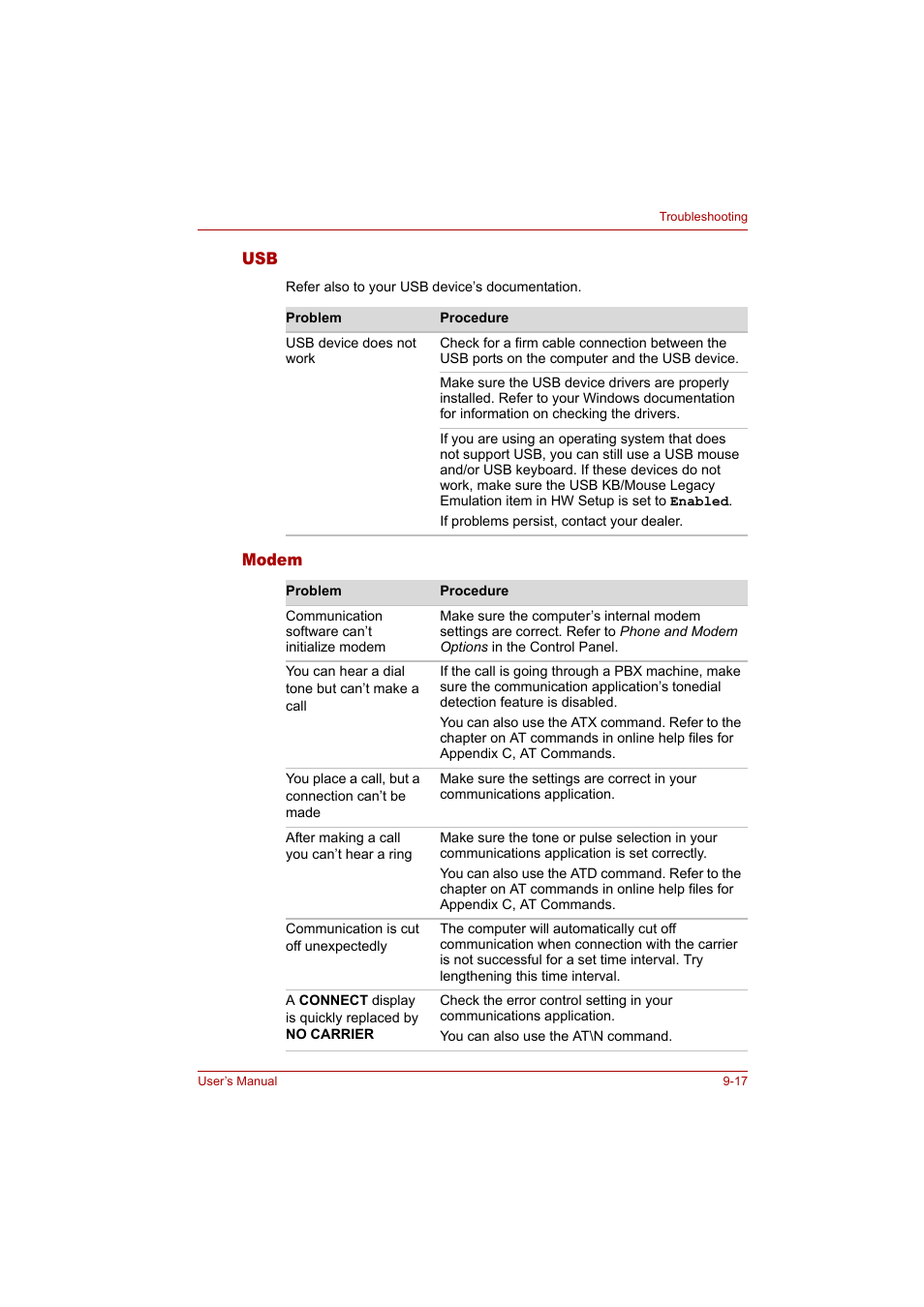 Modem | Toshiba Tecra A4 (PTA42) User Manual | Page 141 / 174