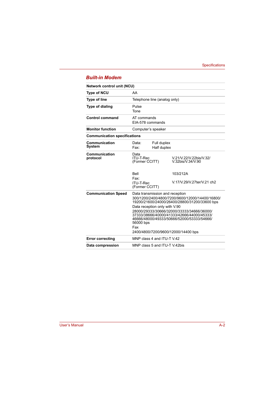 Built-in modem | Toshiba Tecra A4 (PTA42) User Manual | Page 146 / 174