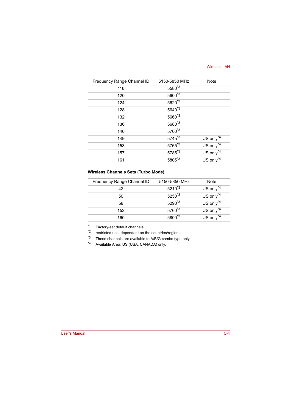 Toshiba Tecra A4 (PTA42) User Manual | Page 152 / 174