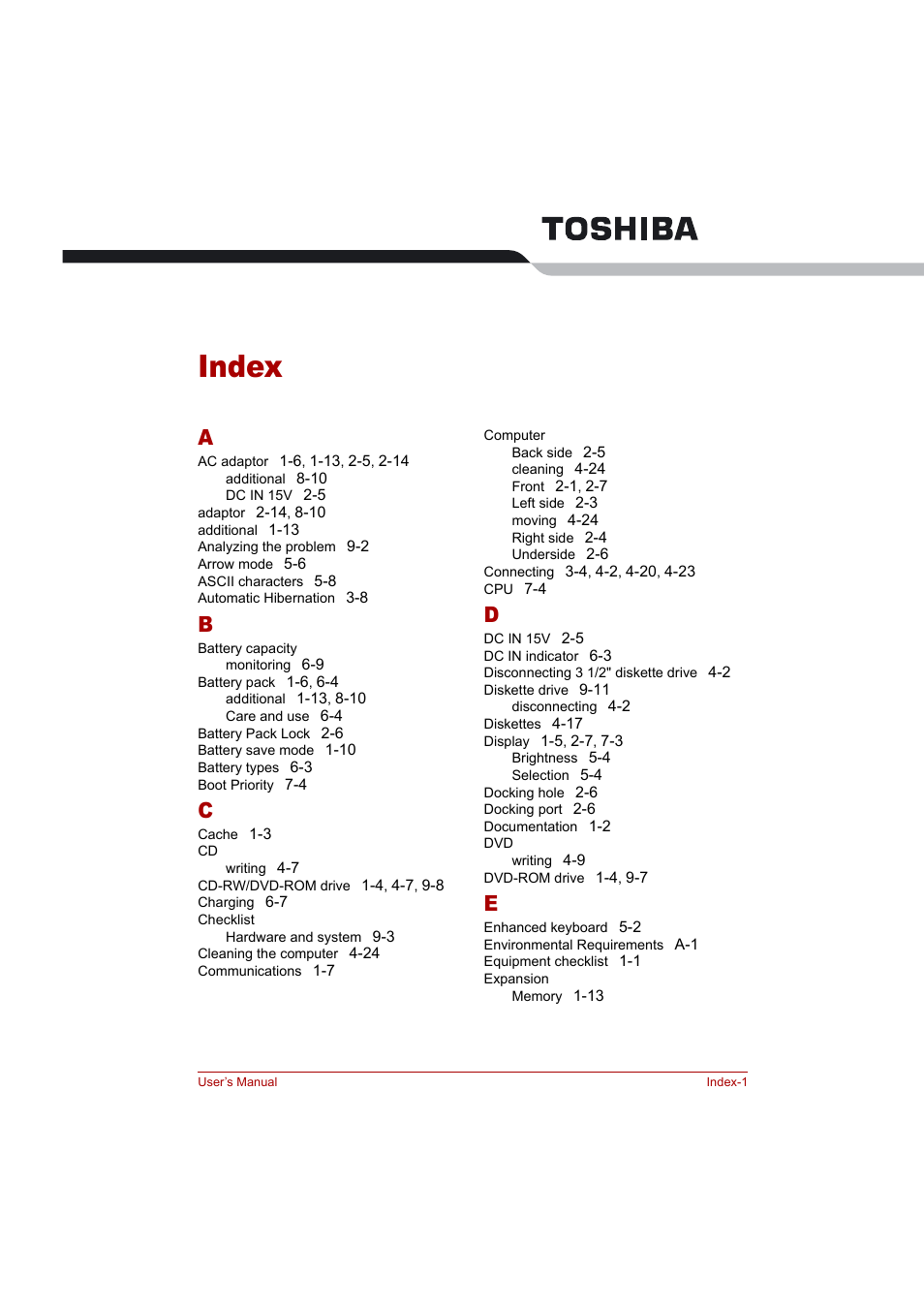 Index | Toshiba Tecra A4 (PTA42) User Manual | Page 171 / 174