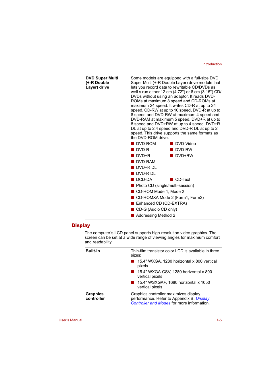 Toshiba Tecra A4 (PTA42) User Manual | Page 22 / 174