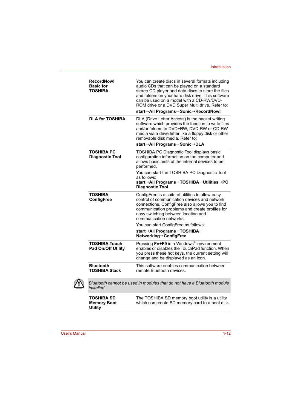 Toshiba Tecra A4 (PTA42) User Manual | Page 29 / 174