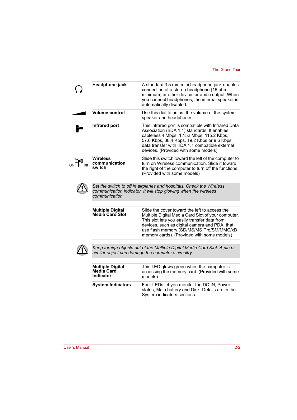 Toshiba Tecra A4 (PTA42) User Manual | Page 32 / 174