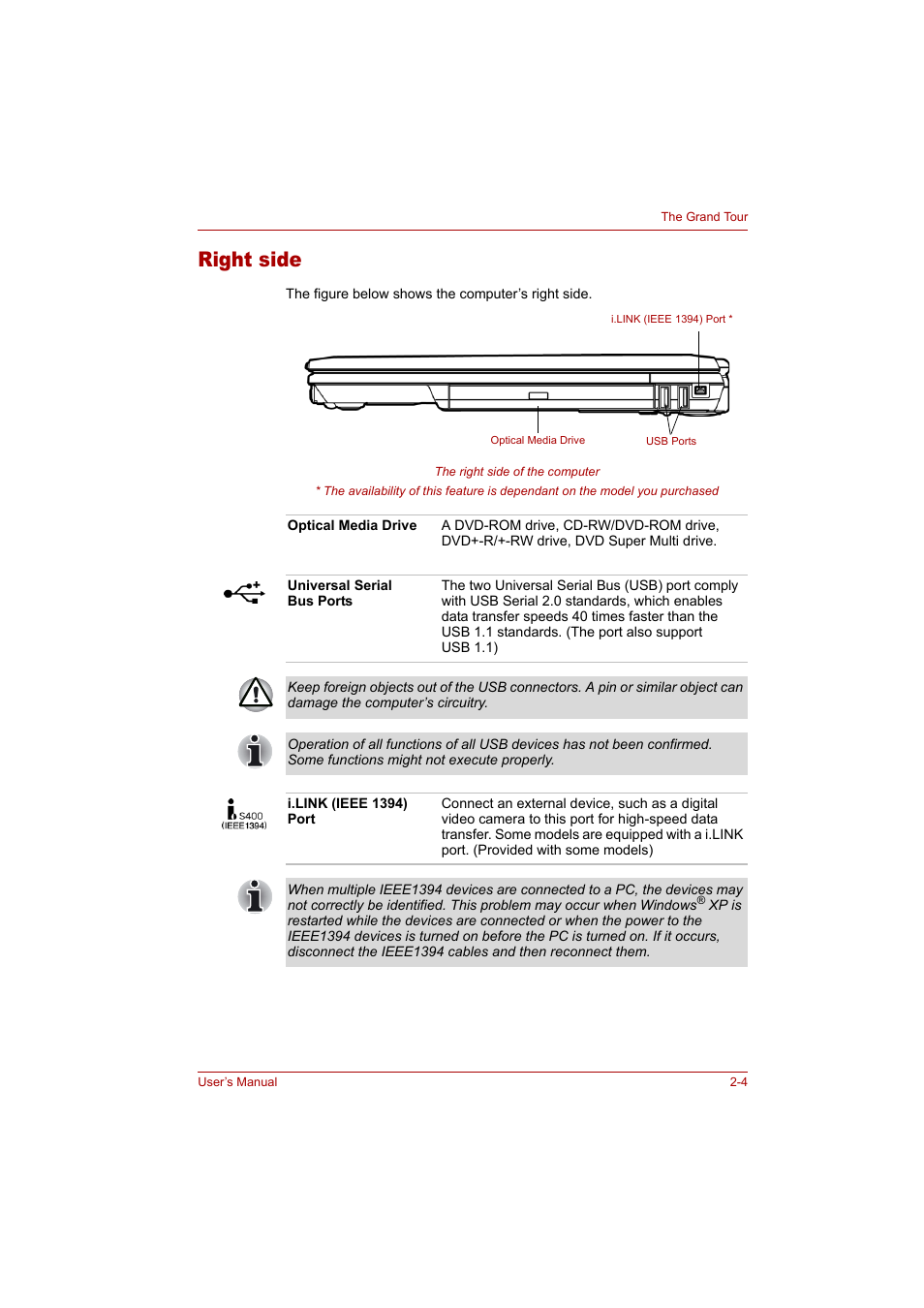 Right side, Right side -4 | Toshiba Tecra A4 (PTA42) User Manual | Page 34 / 174